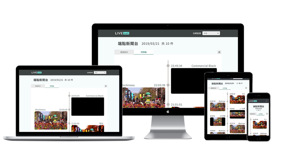 LiveAudit網頁報告