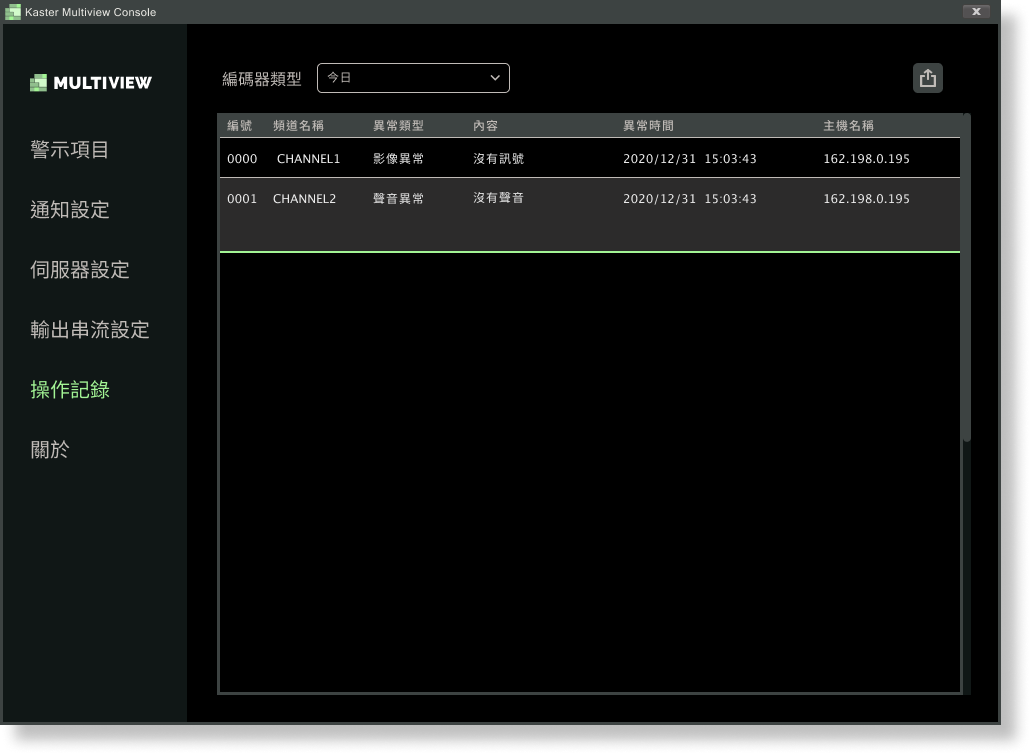 multiview操作記錄 multiview操作記錄